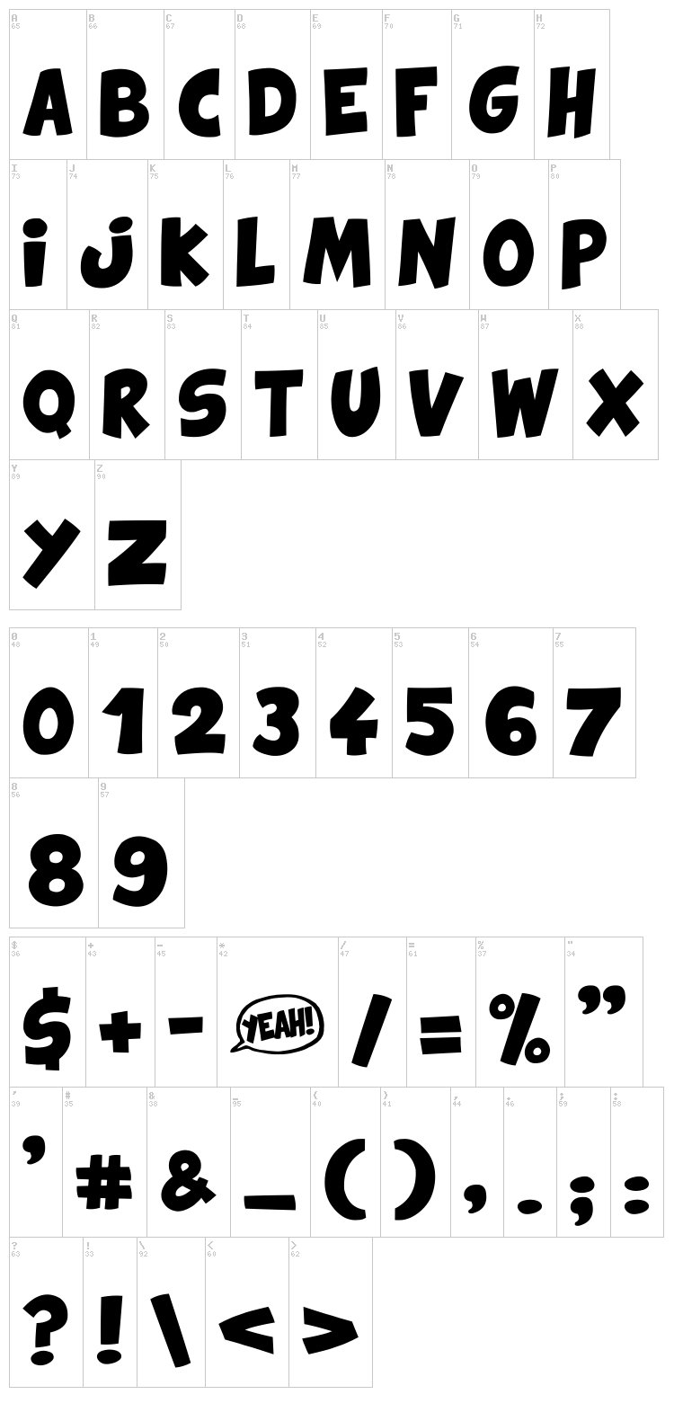 Comix Loud font map